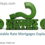 Adjustable rate mortgages explained.