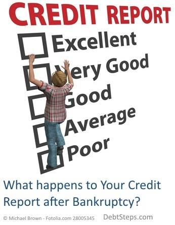 Your credit report after bankruptcy