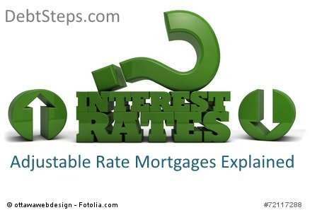 Adjustable rate mortgages explained.