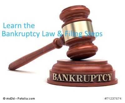 Bankruptcy Law